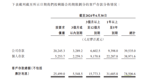 配资网官网 宜宾市商业银行通过港交所上市聆讯 有望成为四川省第三家上市城商行
